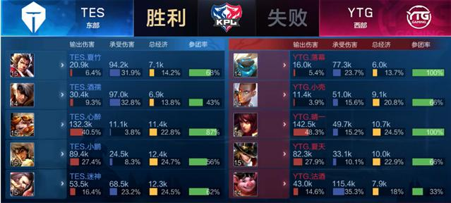 重返巴塞罗 重返巴塞罗