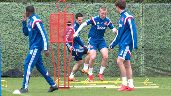 关键在于避 关键在于避