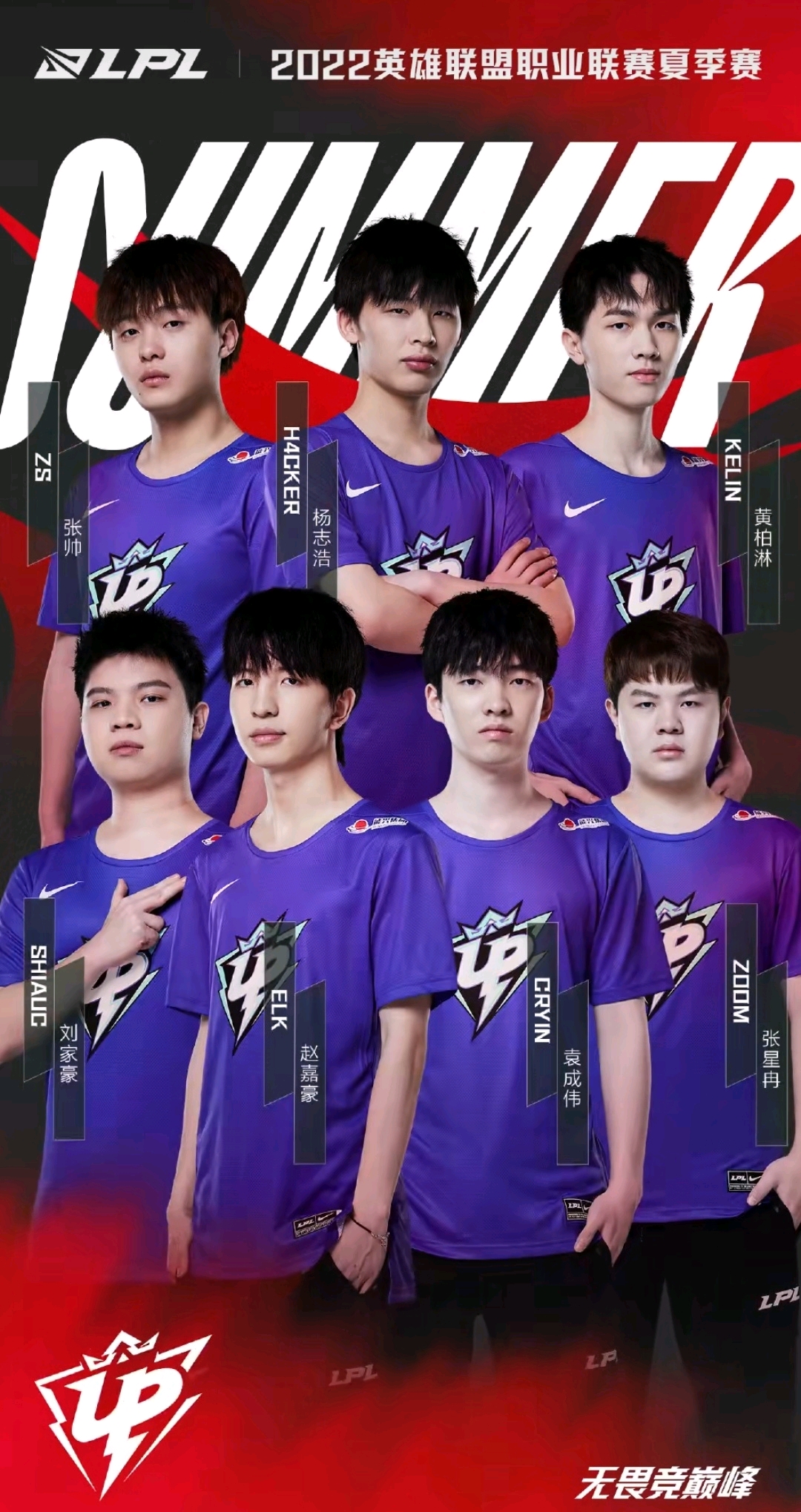 替补出场的 替补出场的