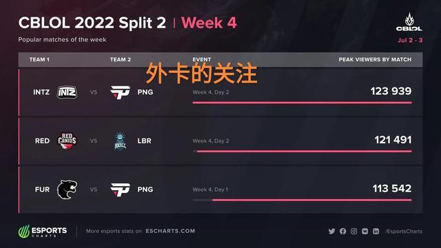 若此定位成